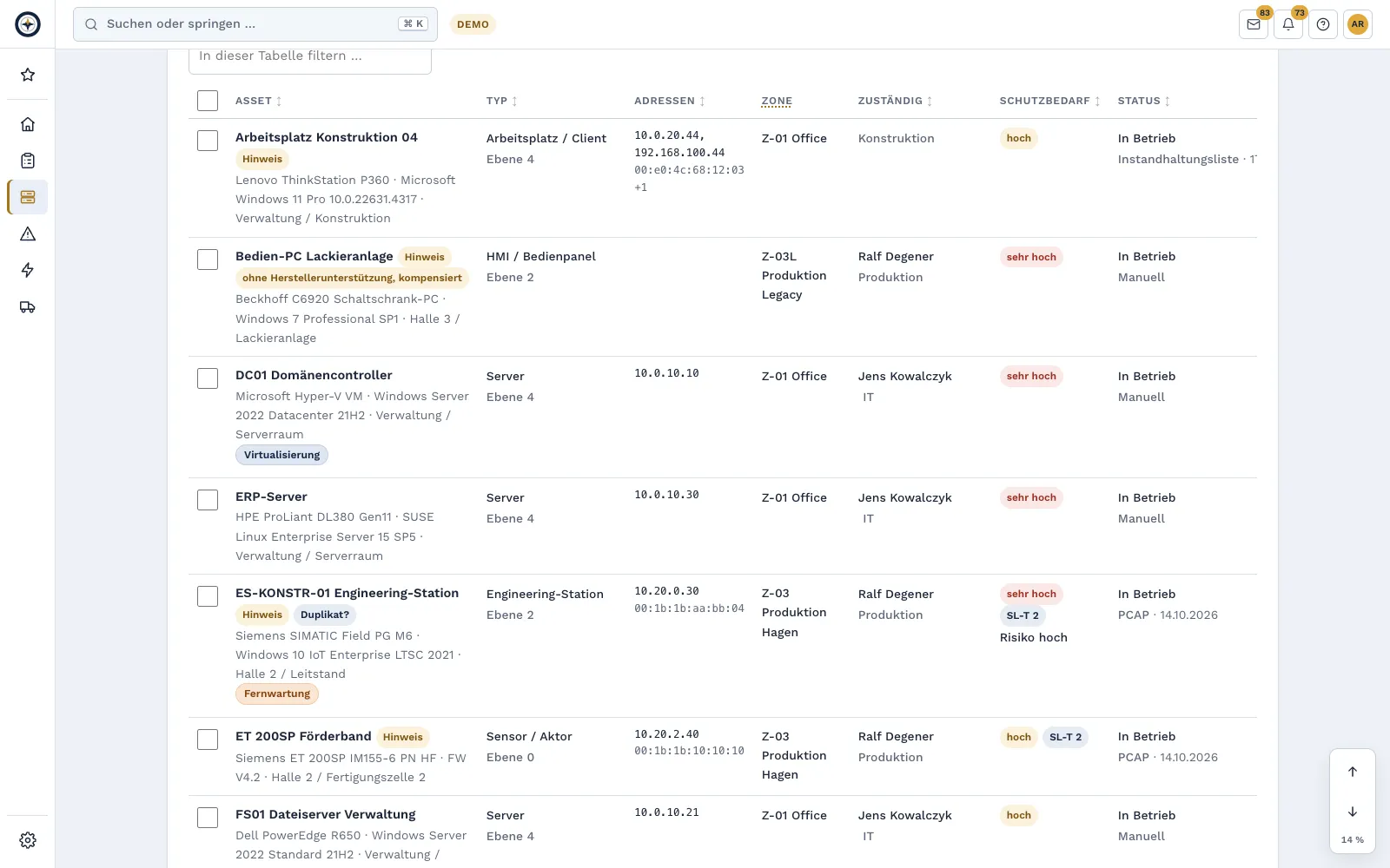 Asset-Inventar: IT- und OT-Assets agentless erfasst, mit Schutzbedarf, Zone, Zuständigkeit und SBOM.