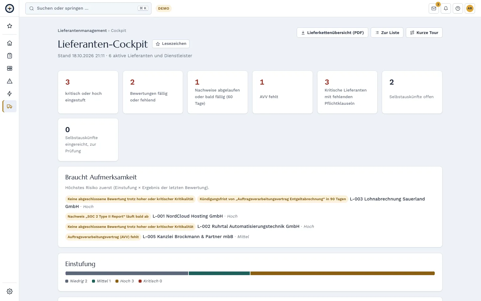 Supplier cockpit of the demo company with key figures, open points and distribution by criticality