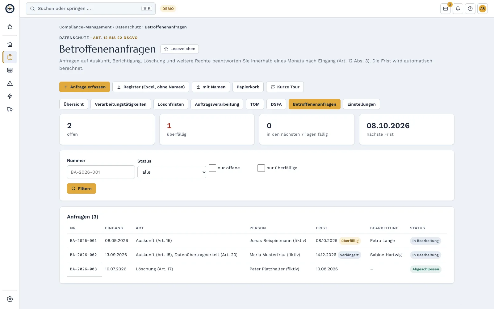 Liste der Betroffenenanfragen der Demo-Firma mit berechneter Frist, Status und einer überfälligen Anfrage