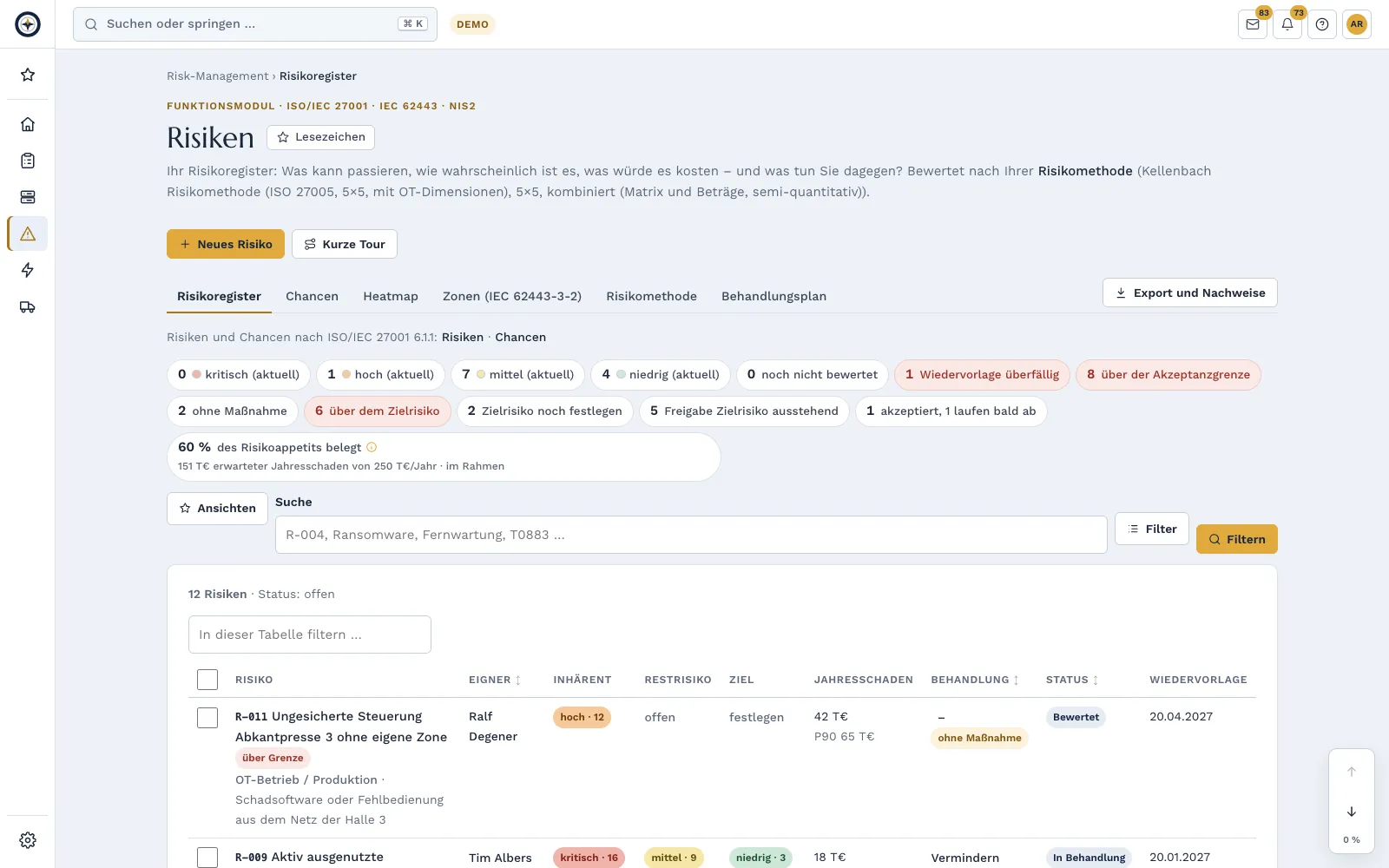 Risk register with rating and treatment